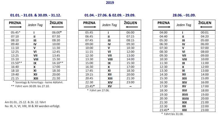 Fahrplan Fähre nach Novalja